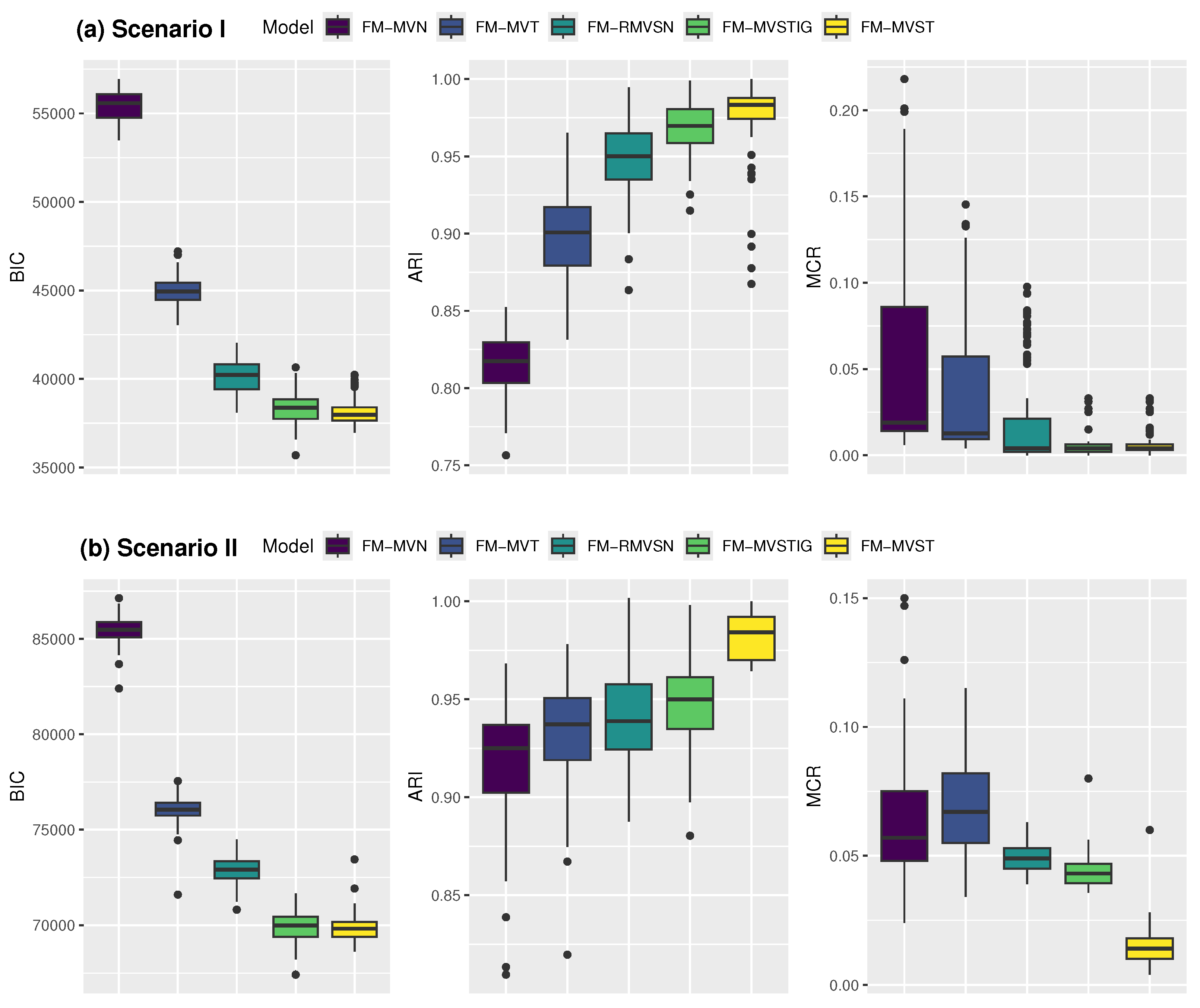 Mathematics 12 03260 g001