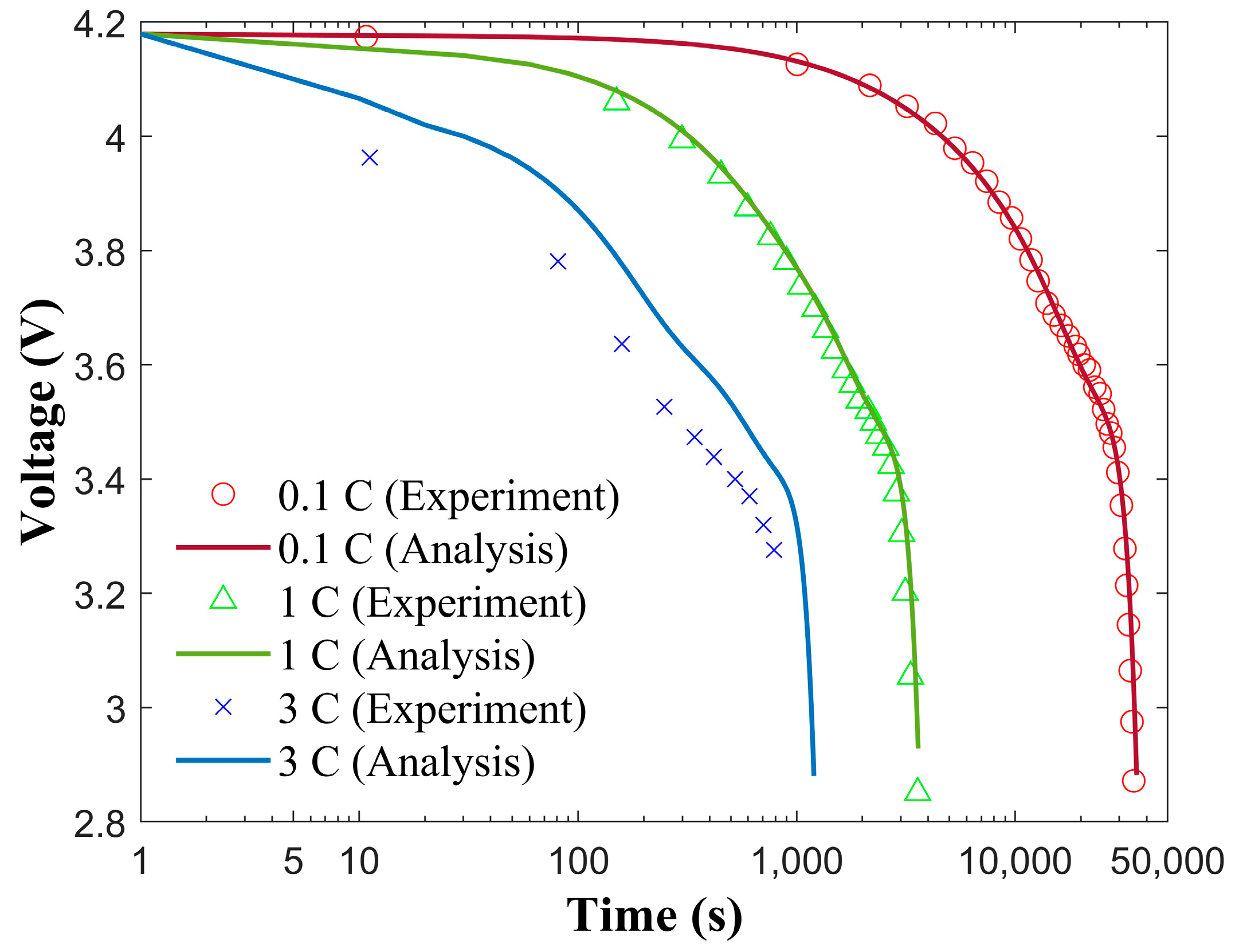 Mathematics 12 03261 g002