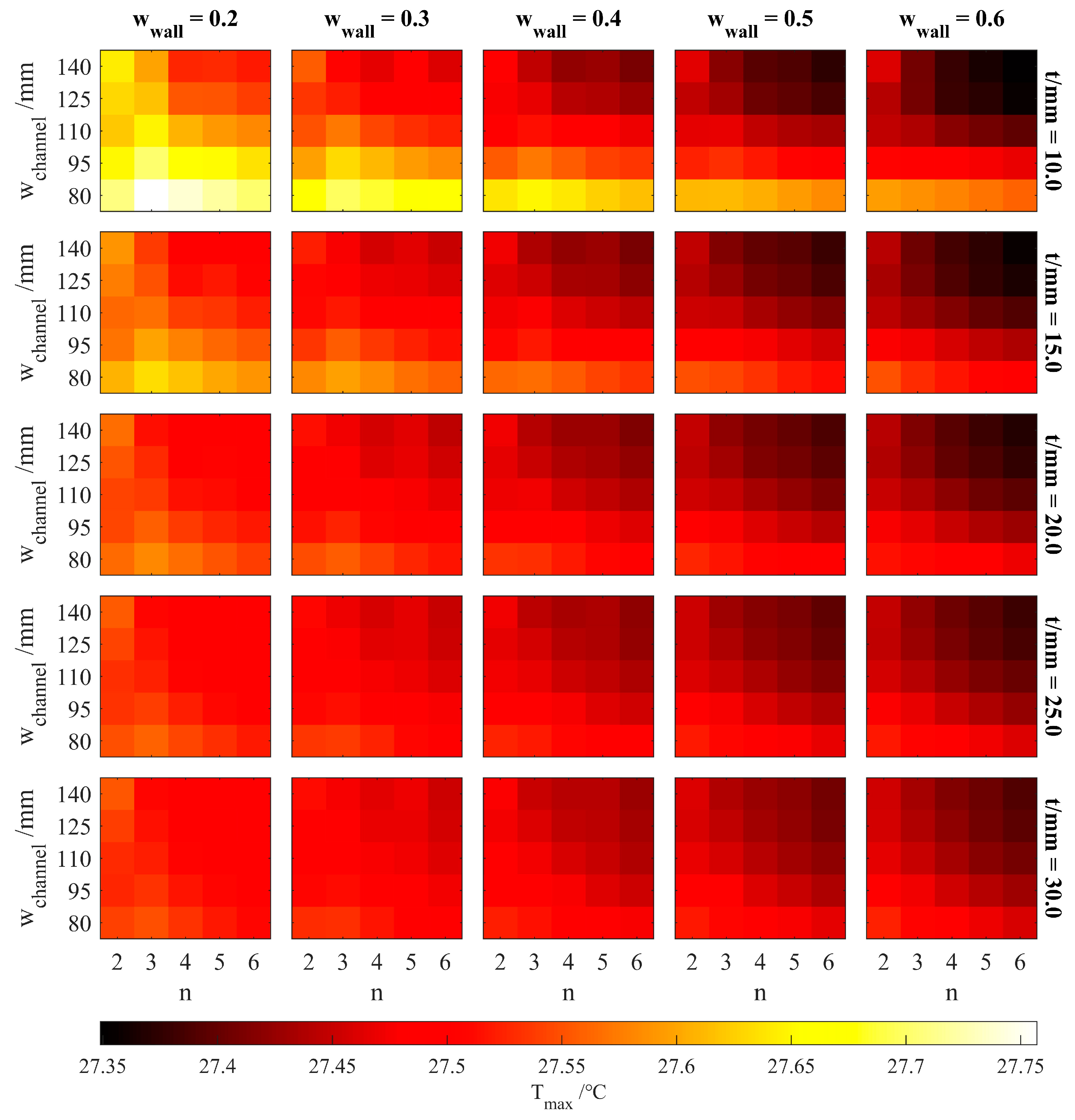 Mathematics 12 03261 g003