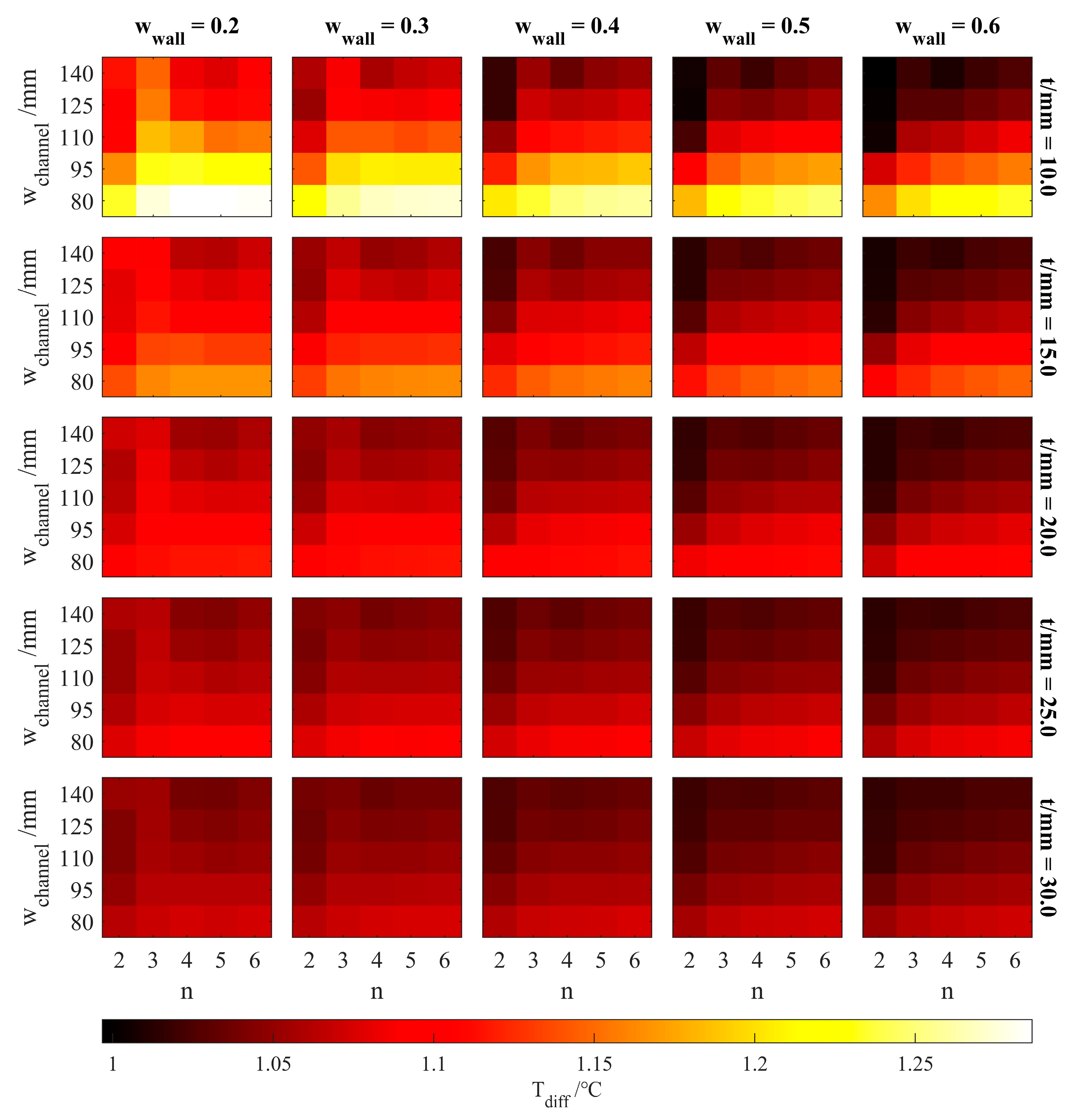 Mathematics 12 03261 g004