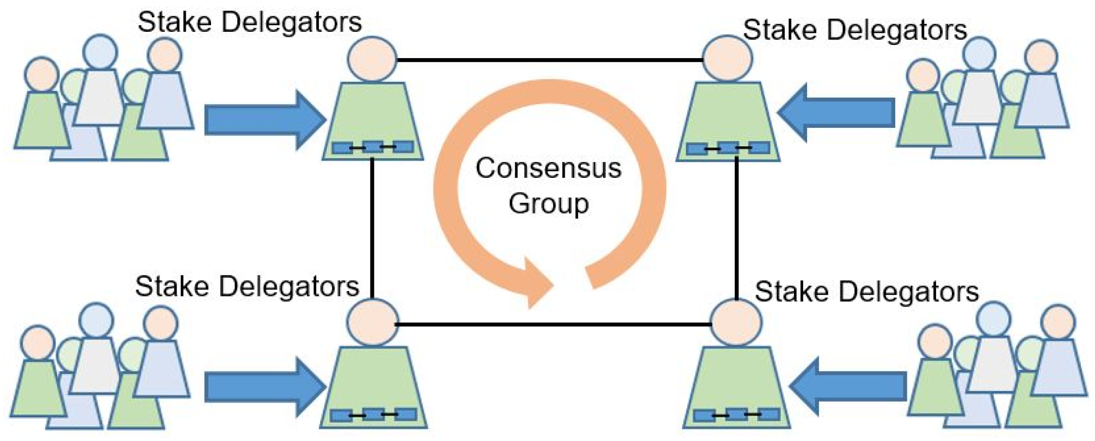 Mathematics 12 03263 g001