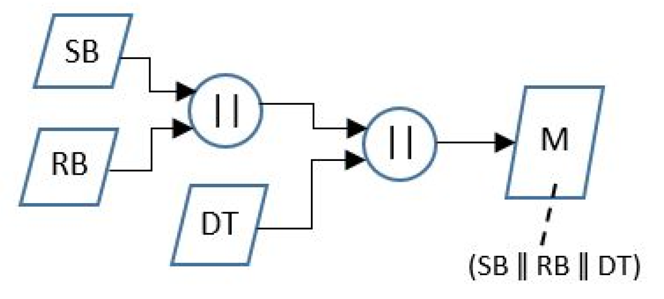 Mathematics 12 03263 g003