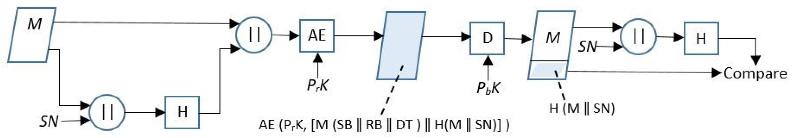 Mathematics 12 03263 g004