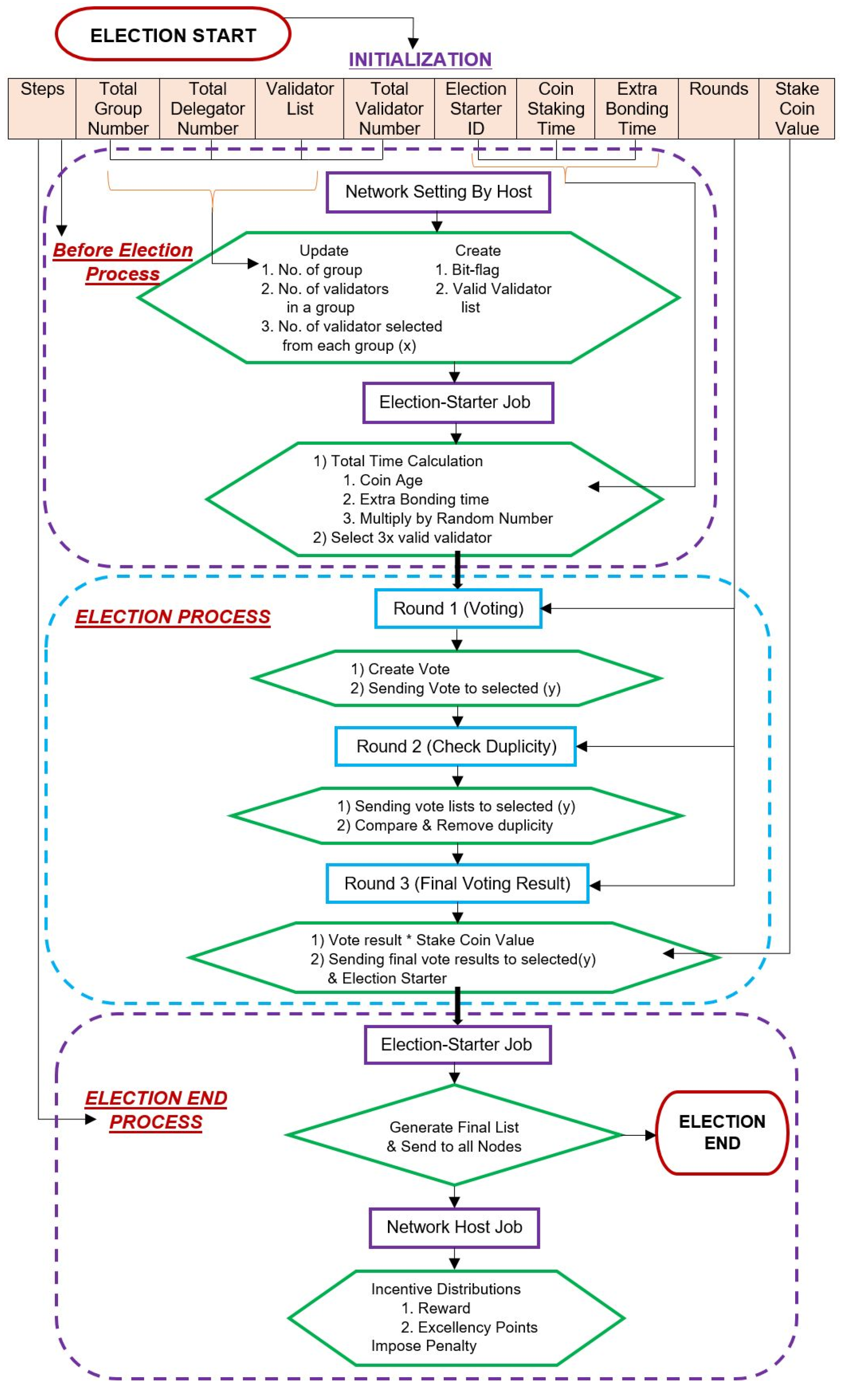 Mathematics 12 03263 g005