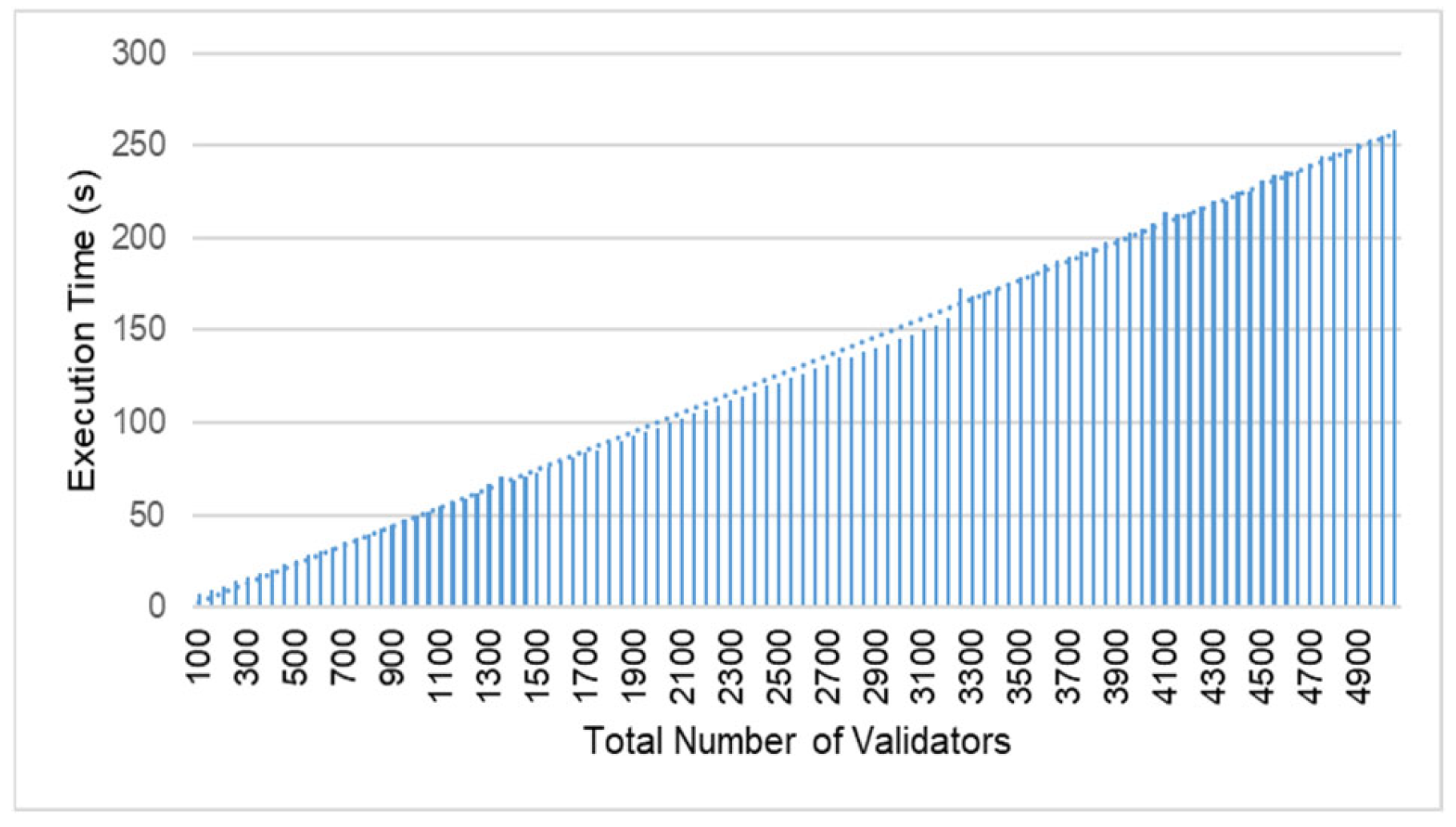 Mathematics 12 03263 g007