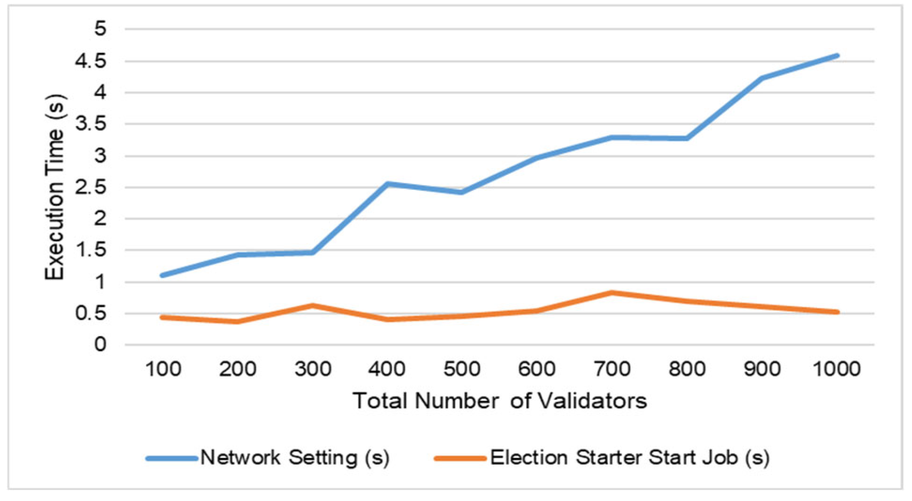 Mathematics 12 03263 g008