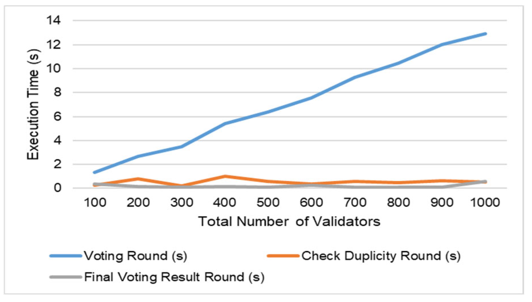 Mathematics 12 03263 g009