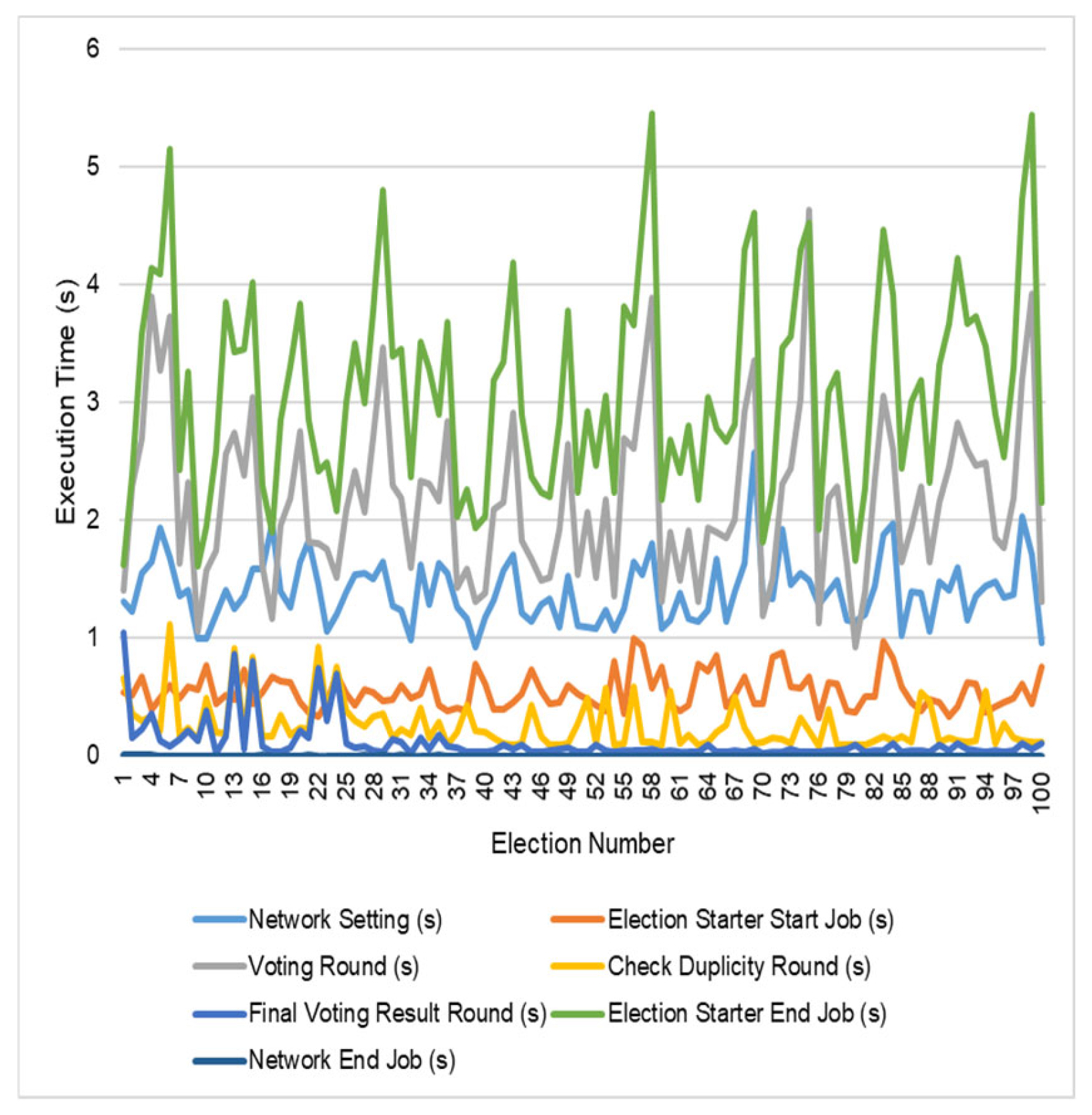 Mathematics 12 03263 g012