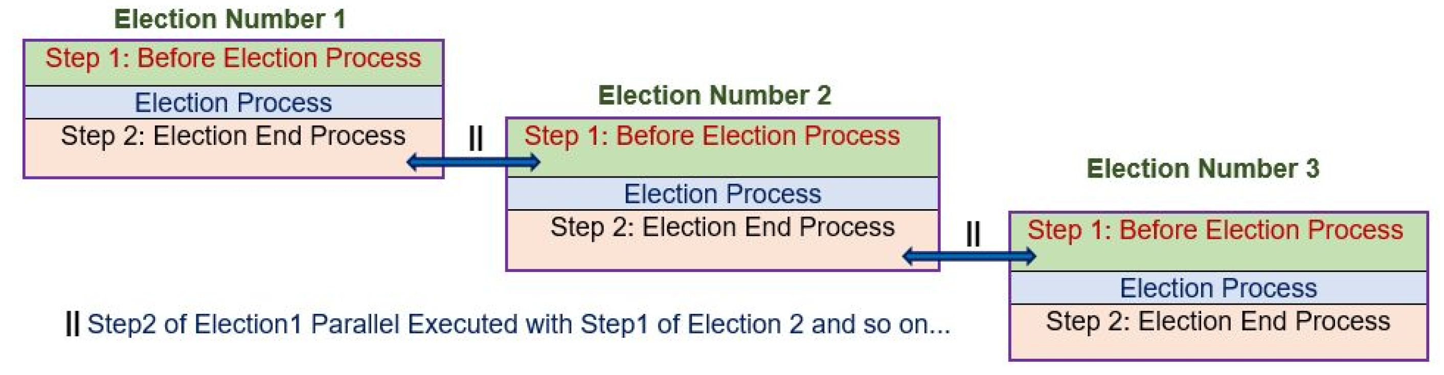 Mathematics 12 03263 g013