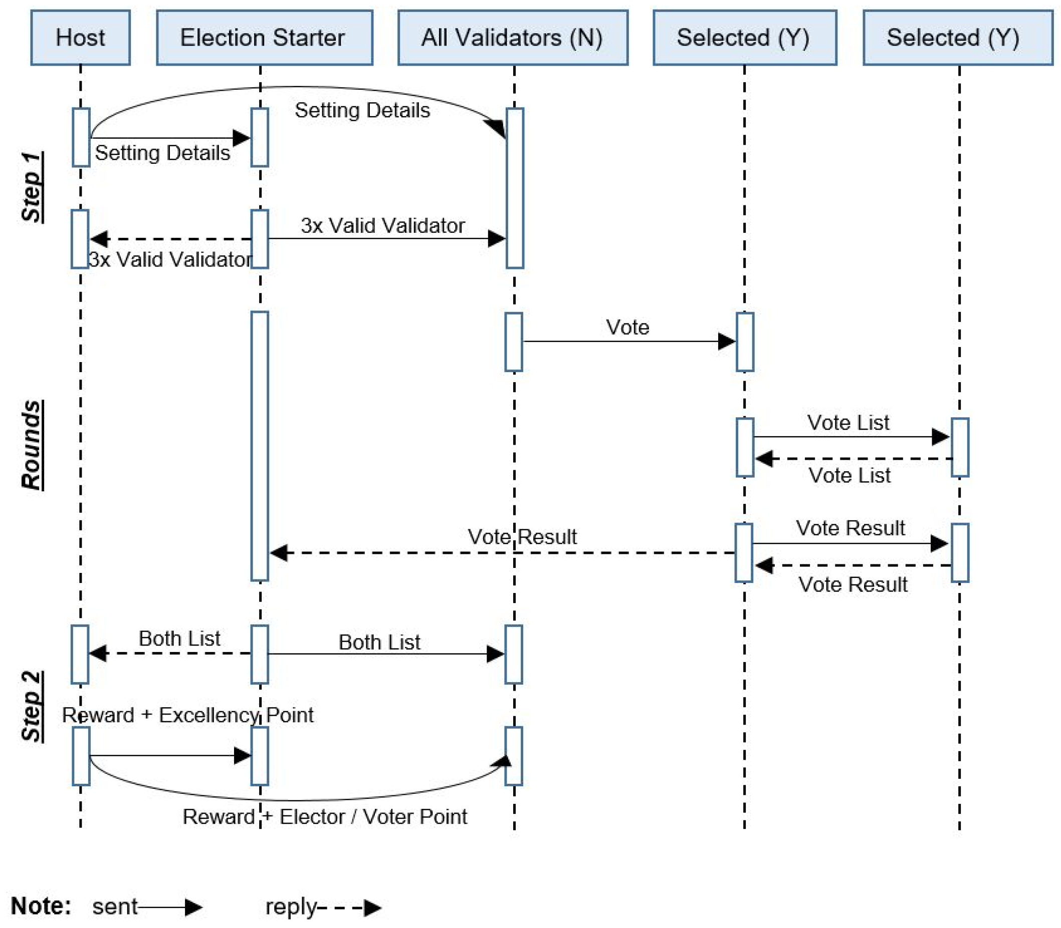 Mathematics 12 03263 g015