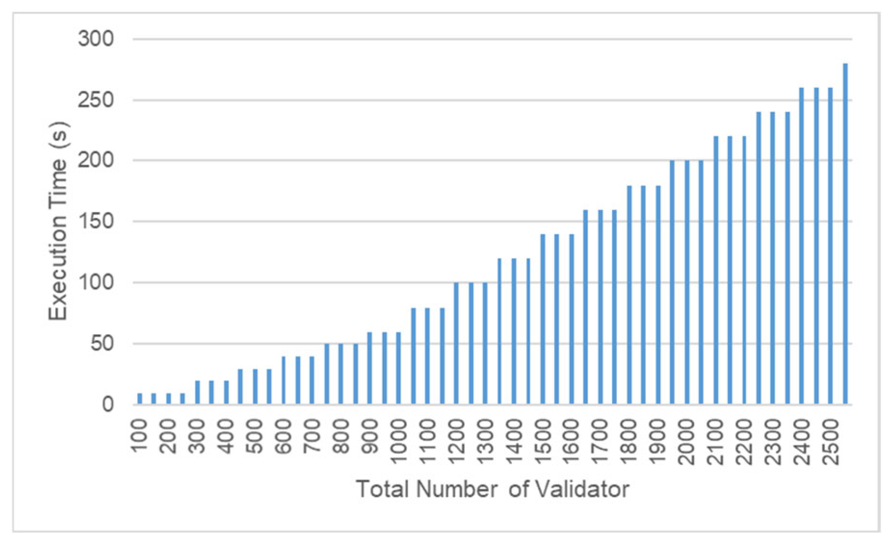 Mathematics 12 03263 g016