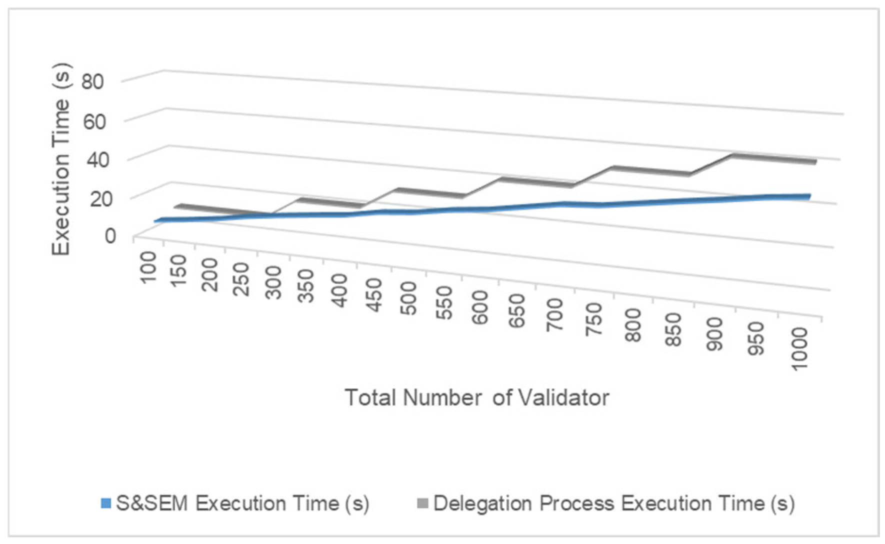 Mathematics 12 03263 g017