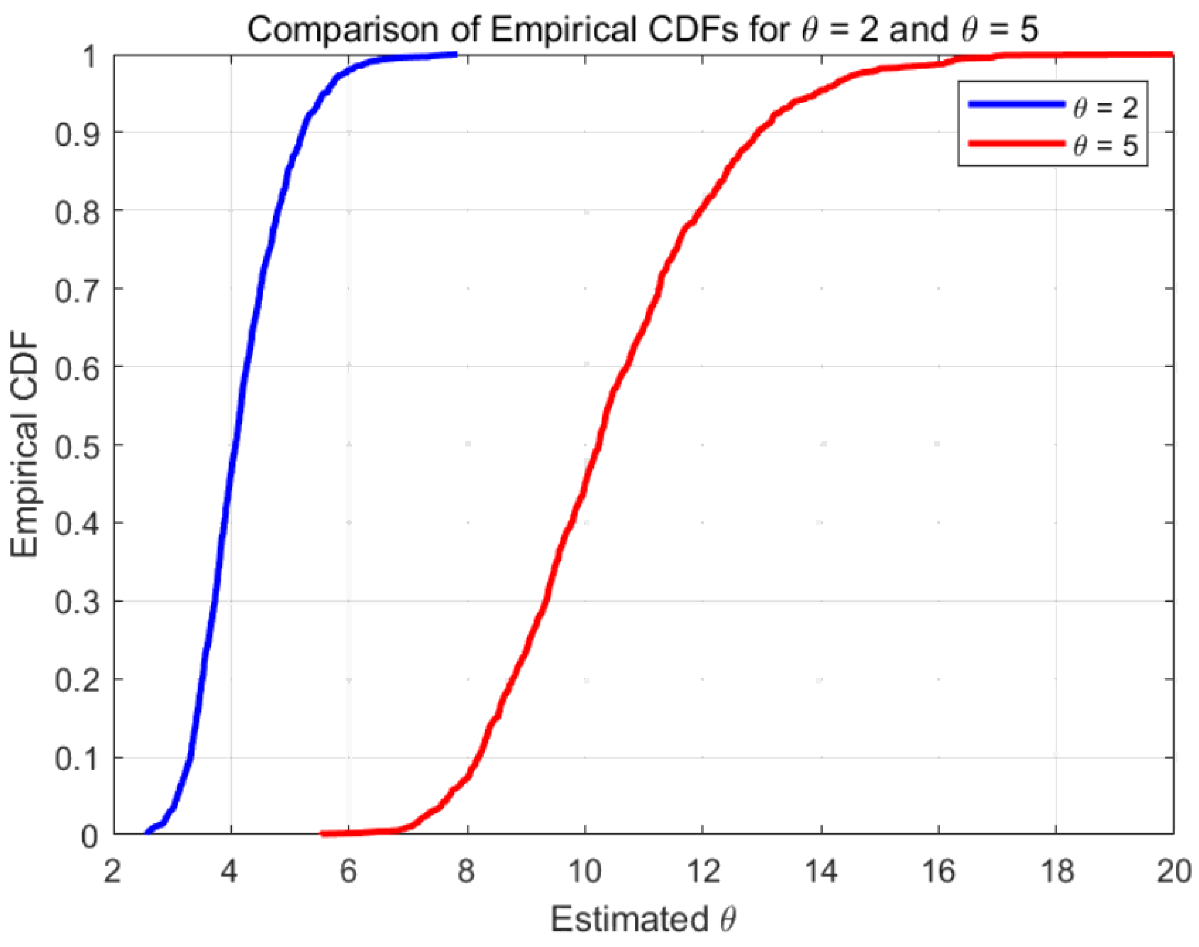 Mathematics 12 03264 g001