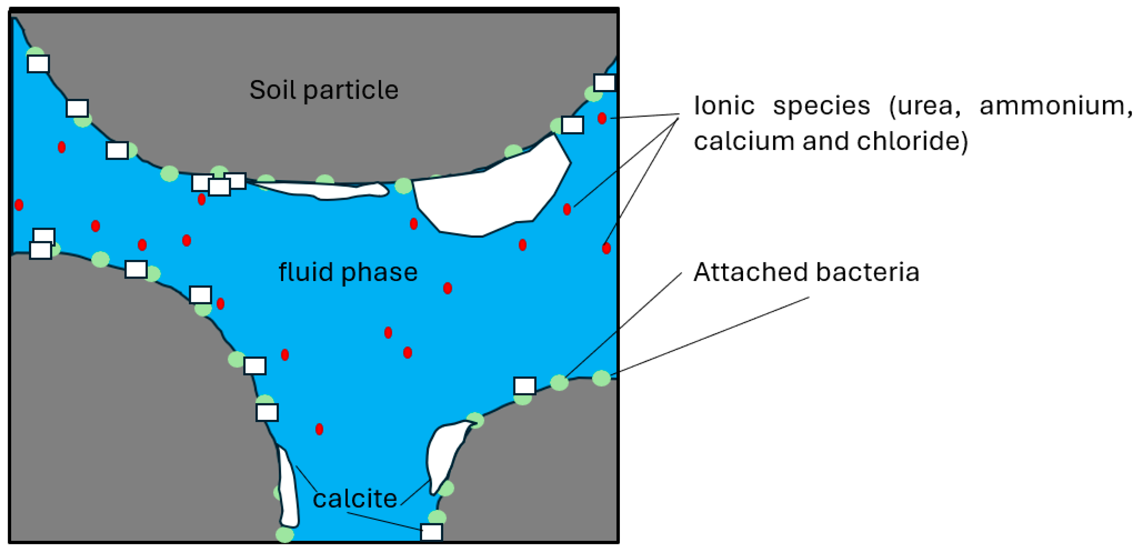 Mathematics 12 03267 g002