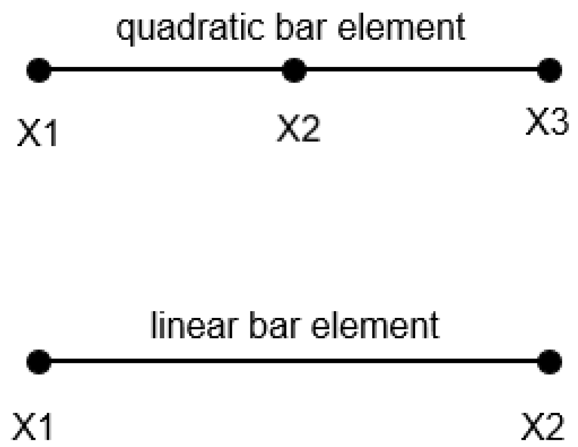 Mathematics 12 03267 g0a1