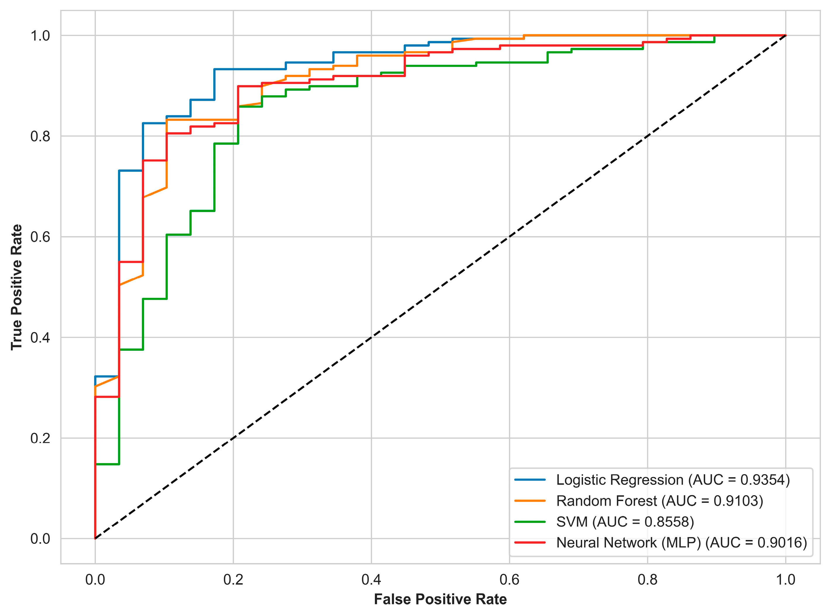 Mathematics 12 03272 g001