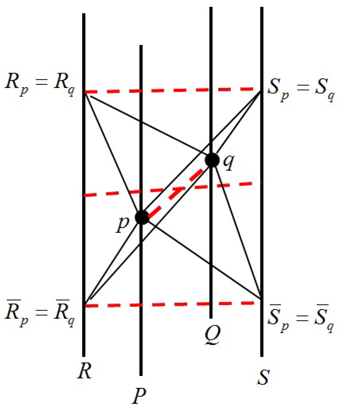 Mathematics 12 03275 g004