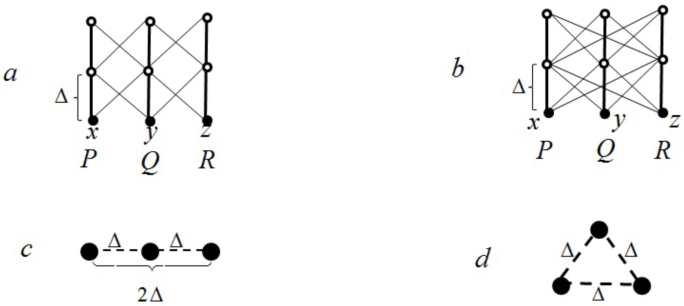 Mathematics 12 03275 g006