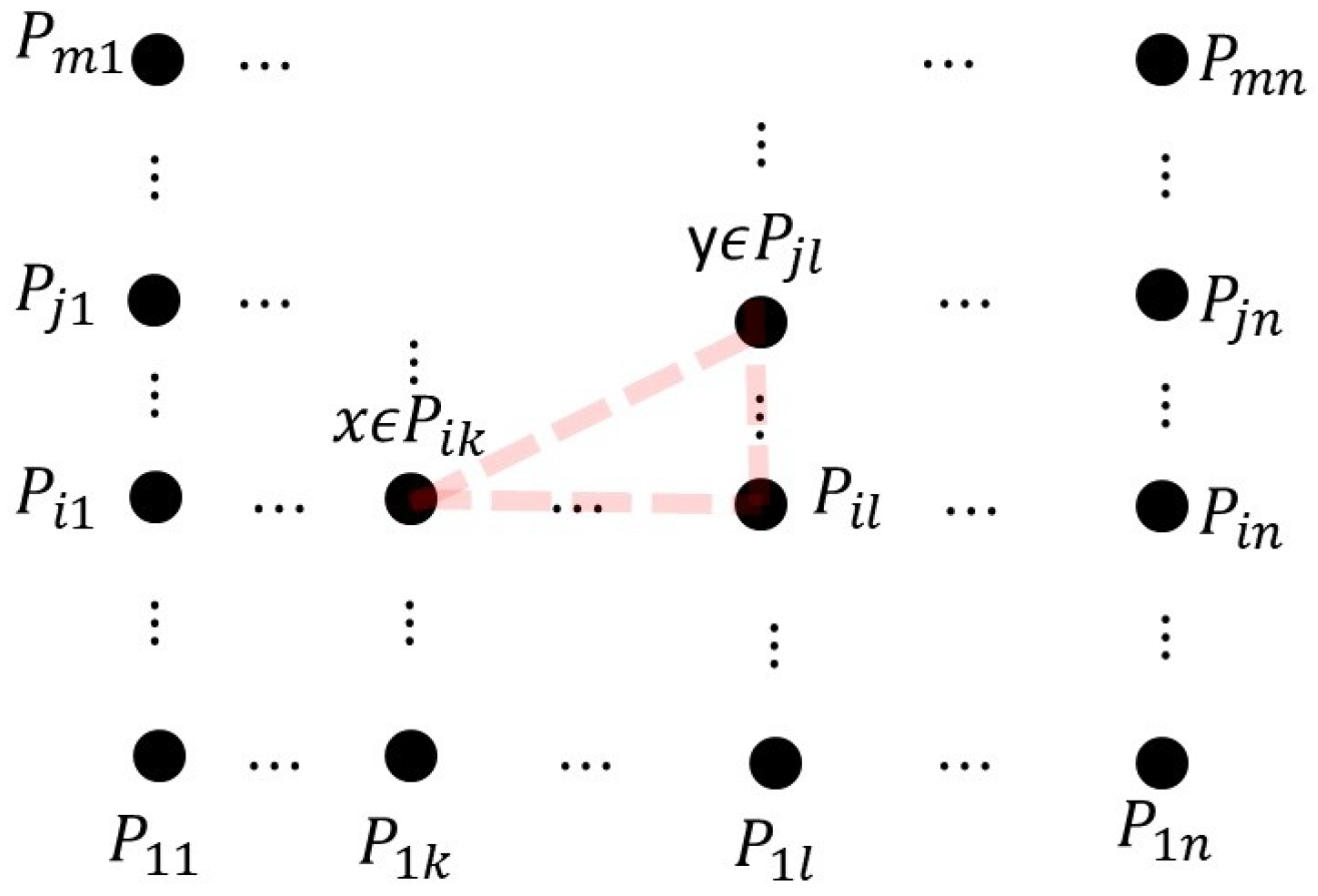 Mathematics 12 03275 g013