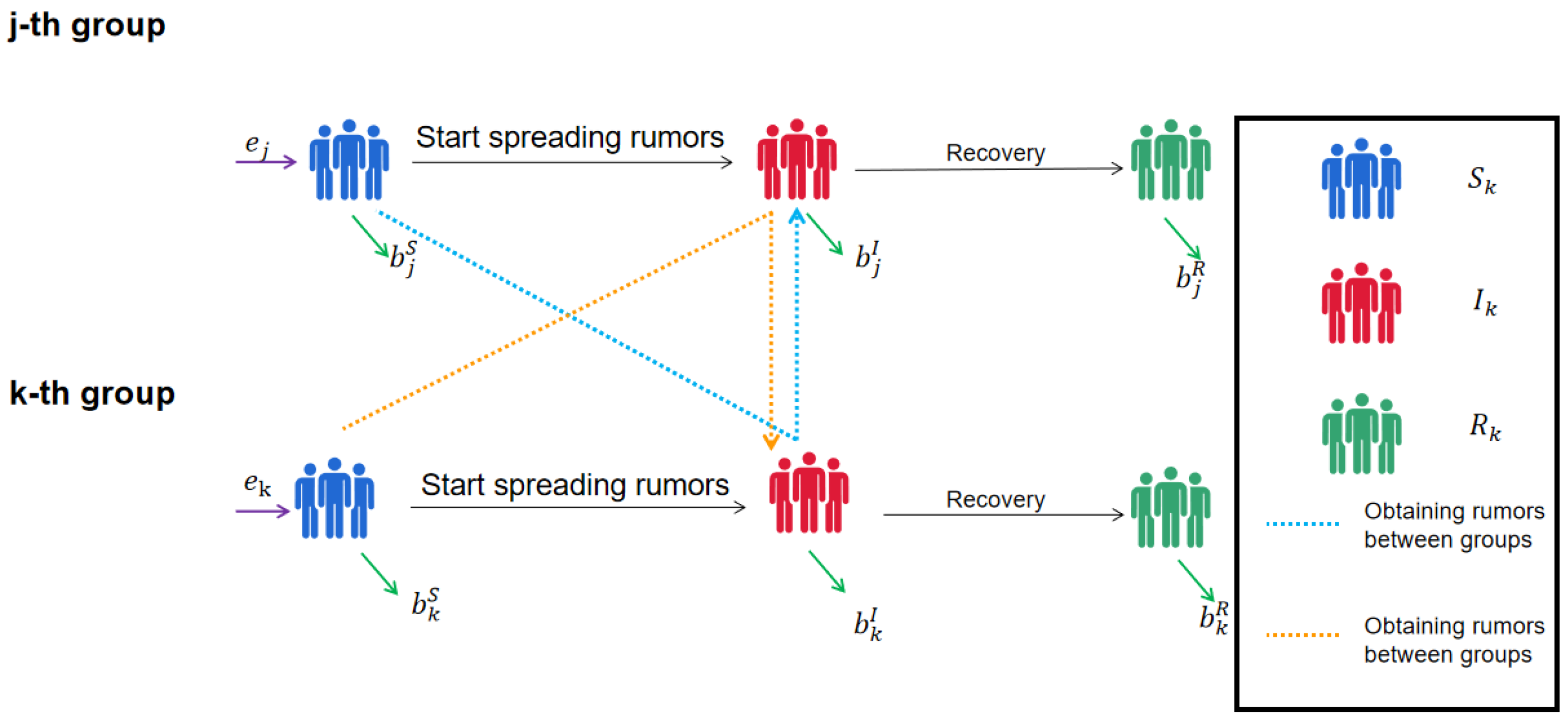 Mathematics 12 03276 g001