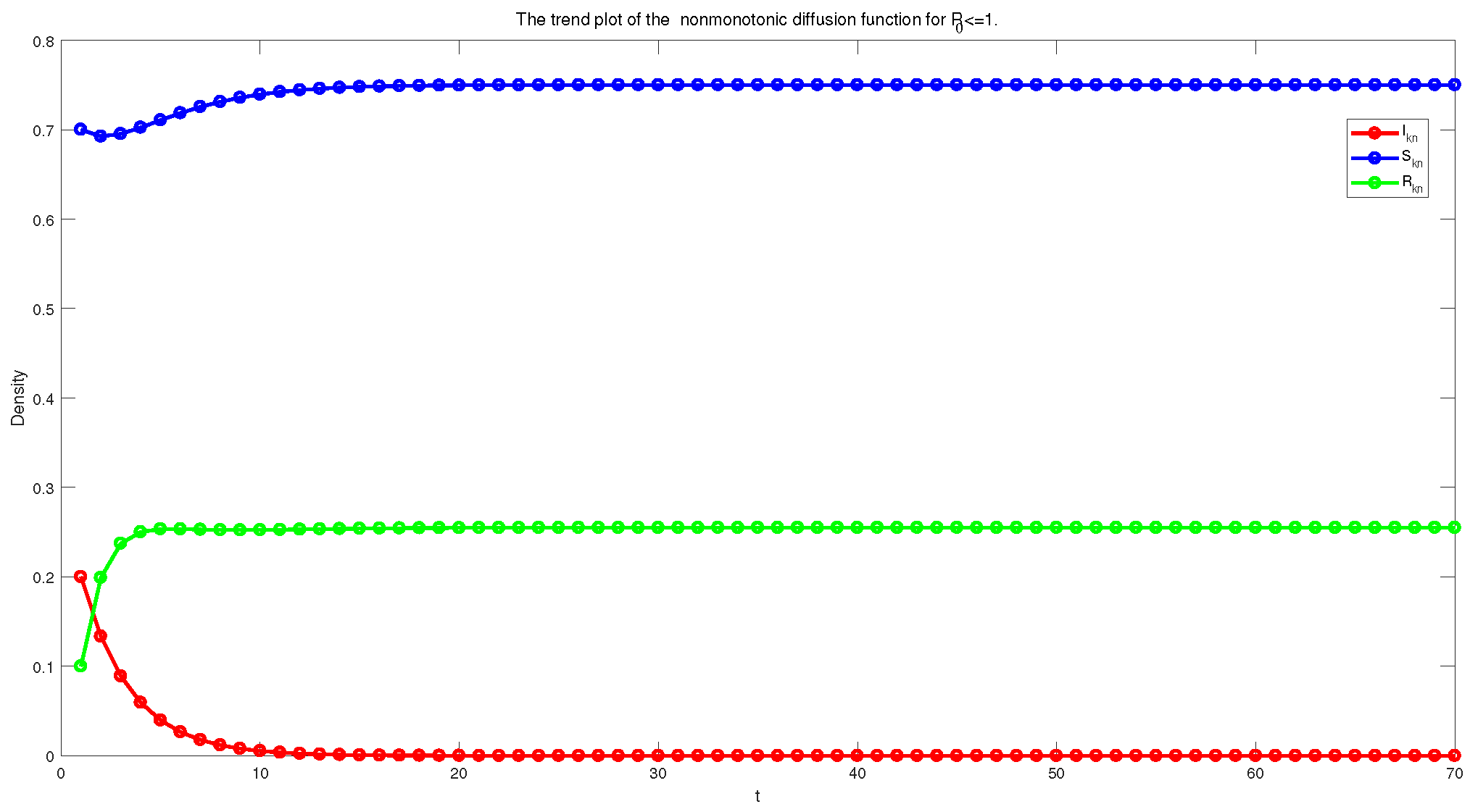 Mathematics 12 03276 g004