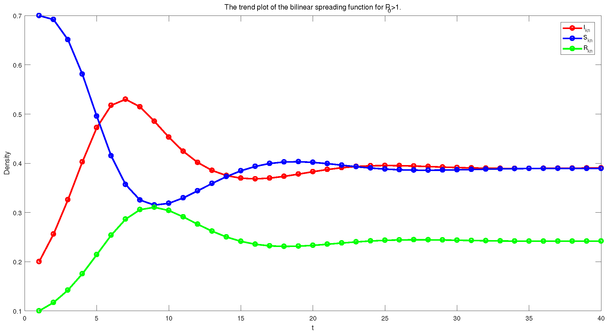 Mathematics 12 03276 g005