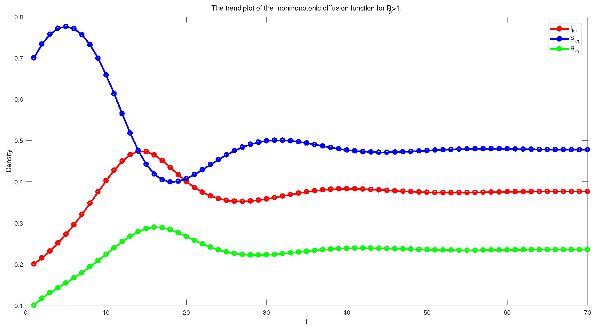 Mathematics 12 03276 g007