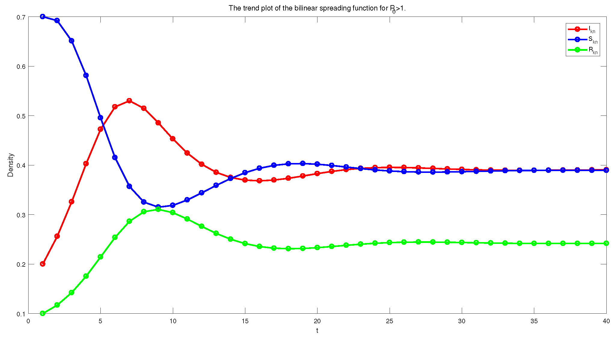 Mathematics 12 03276 g008