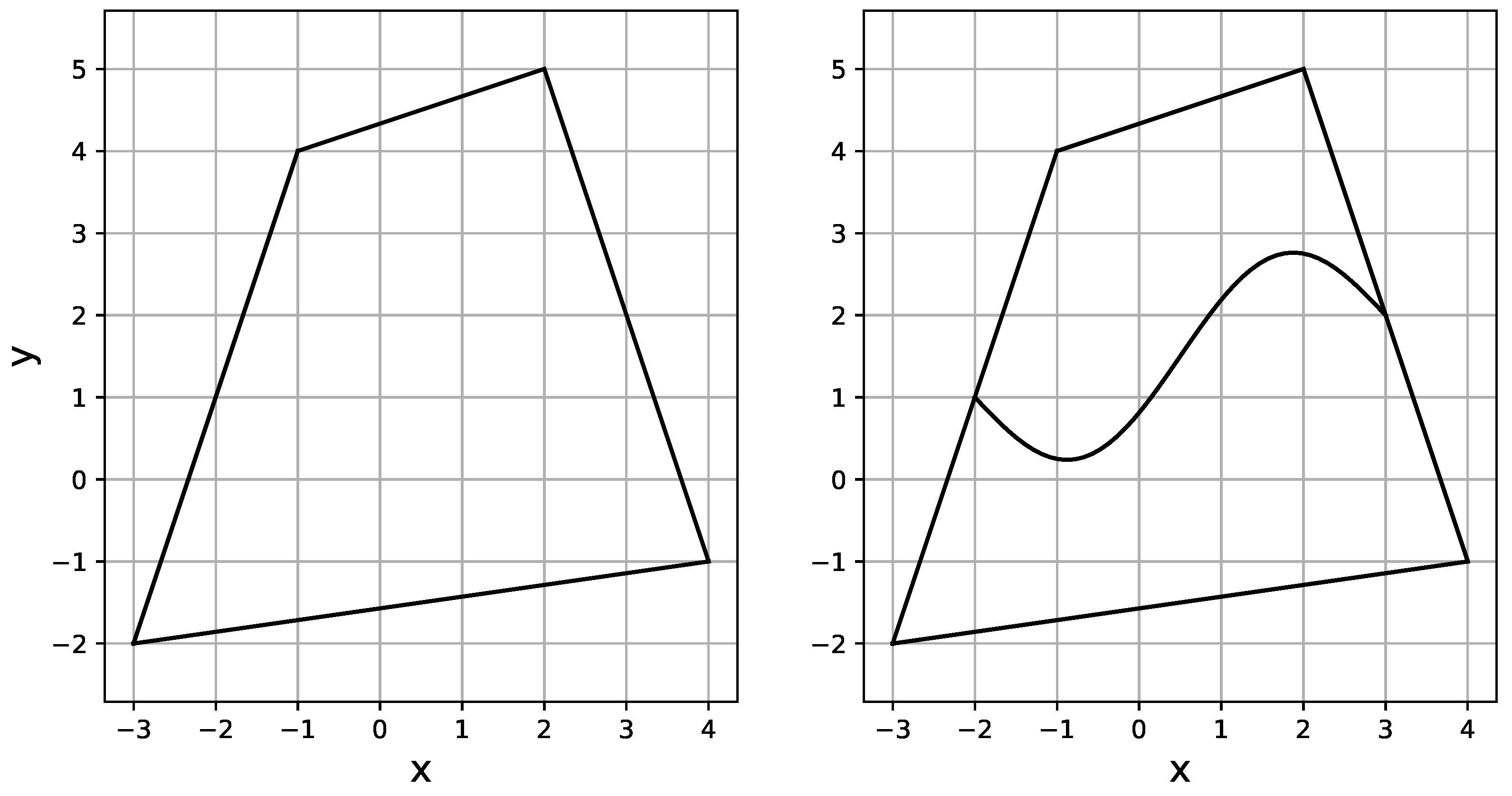 Mathematics 12 03277 g008