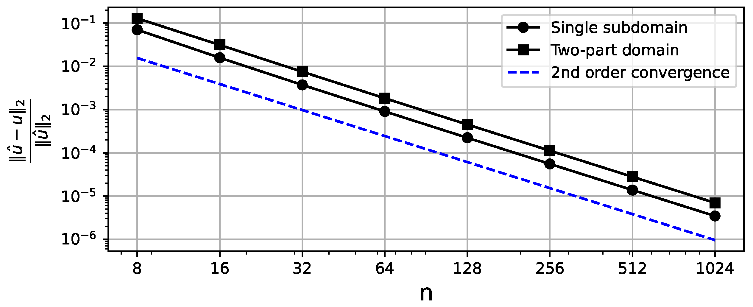 Mathematics 12 03277 g009