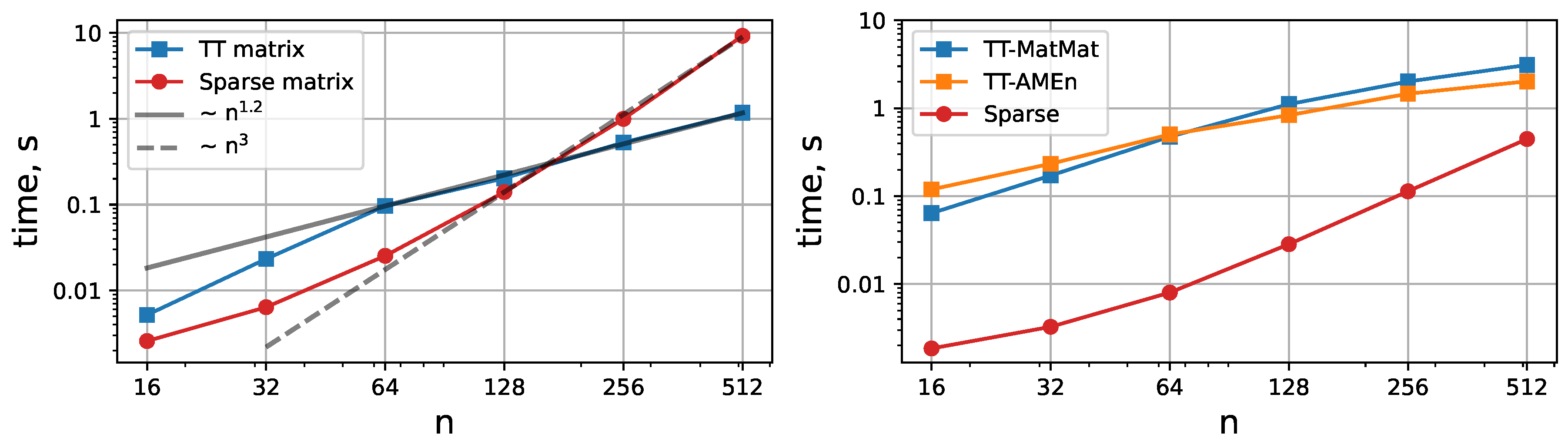 Mathematics 12 03277 g016