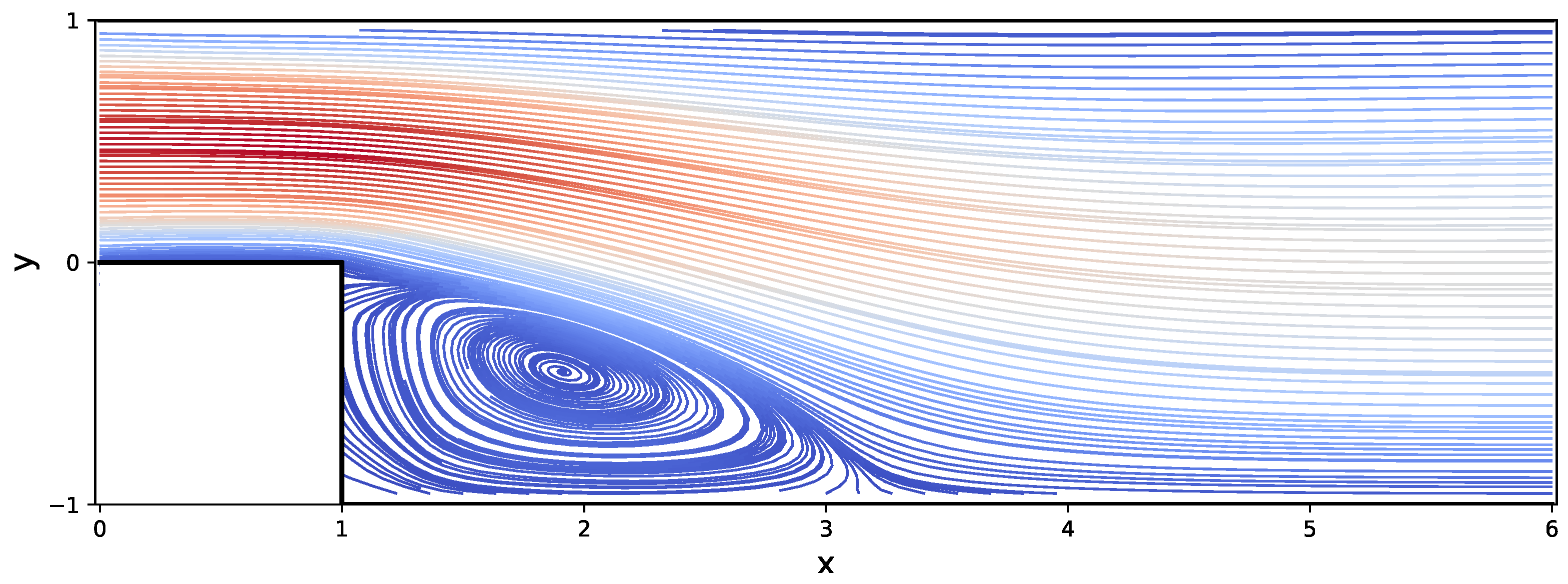 Mathematics 12 03277 g018