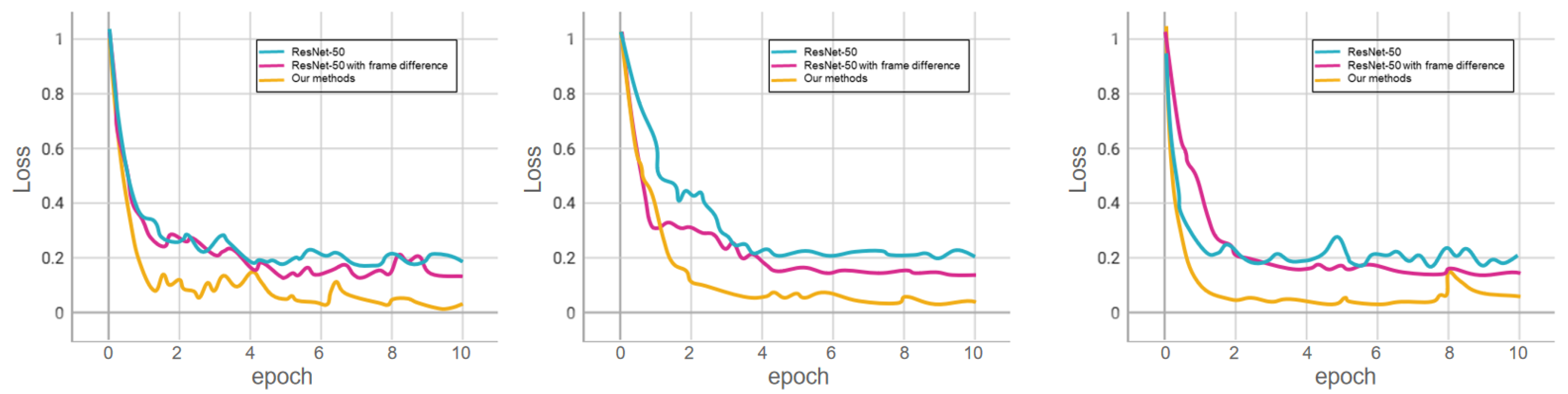 Mathematics 12 03278 g003