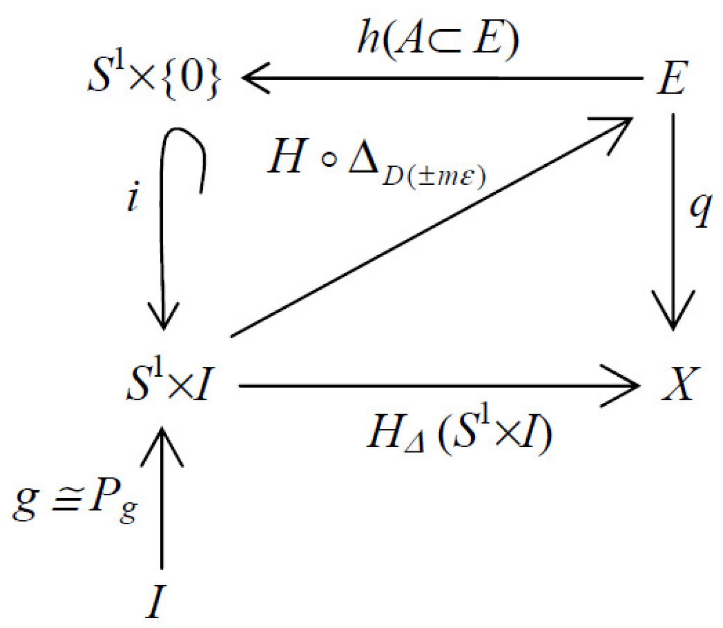 Mathematics 12 03282 g001 Mathematics 12 03282 g001