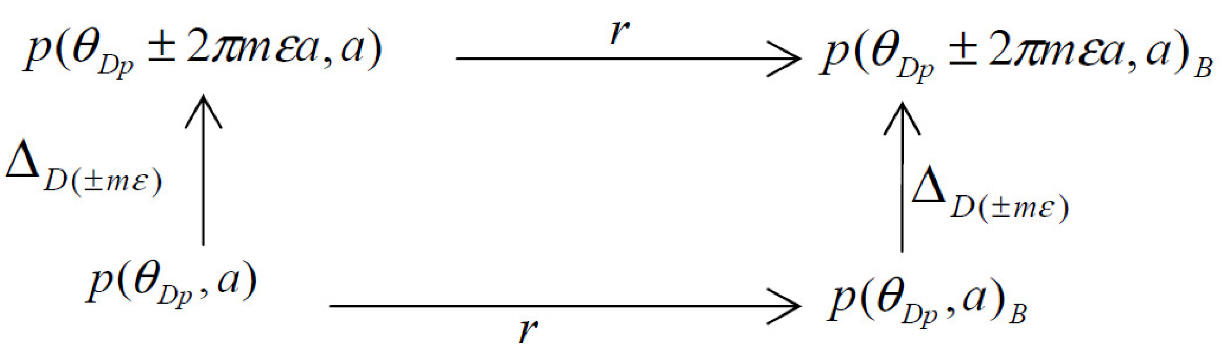 Mathematics 12 03282 g002 Mathematics 12 03282 g002