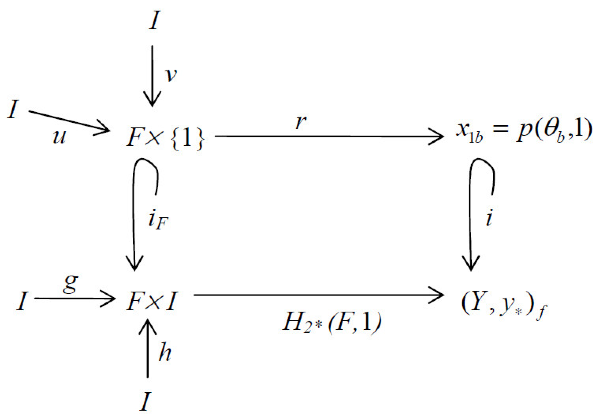 Mathematics 12 03282 g003 Mathematics 12 03282 g003
