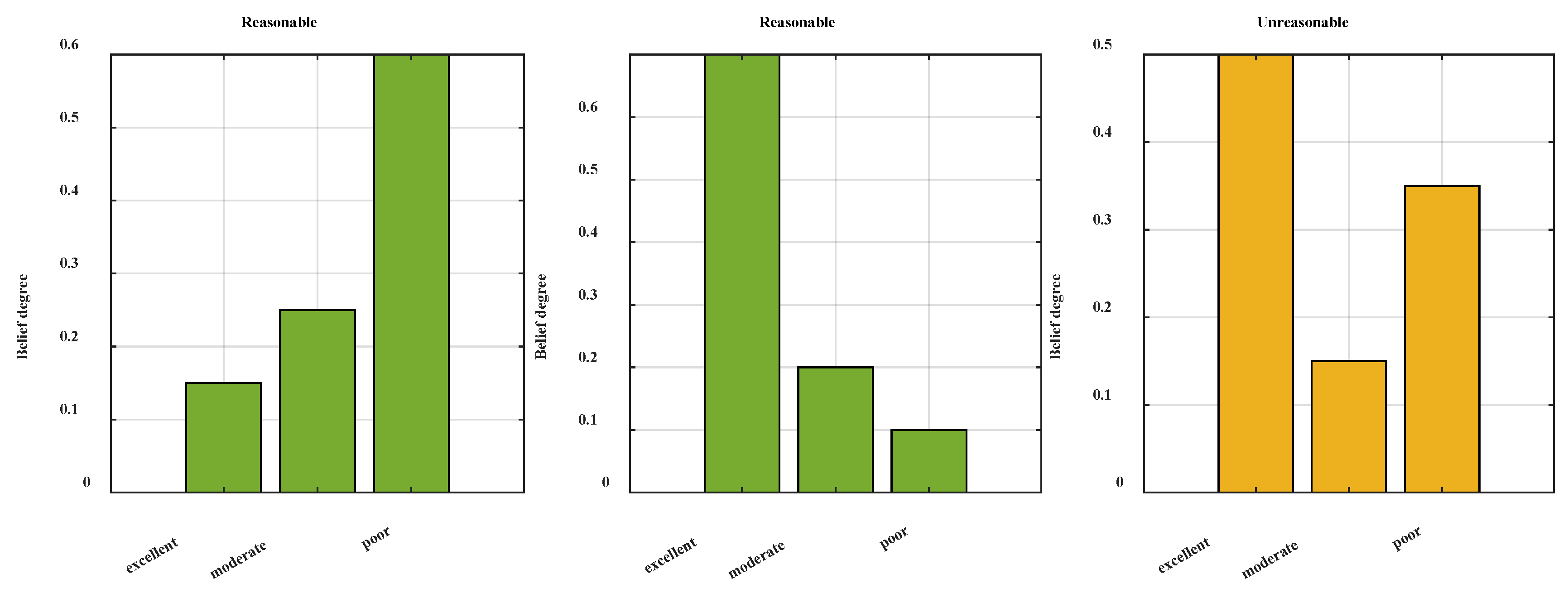 Mathematics 12 03283 g002