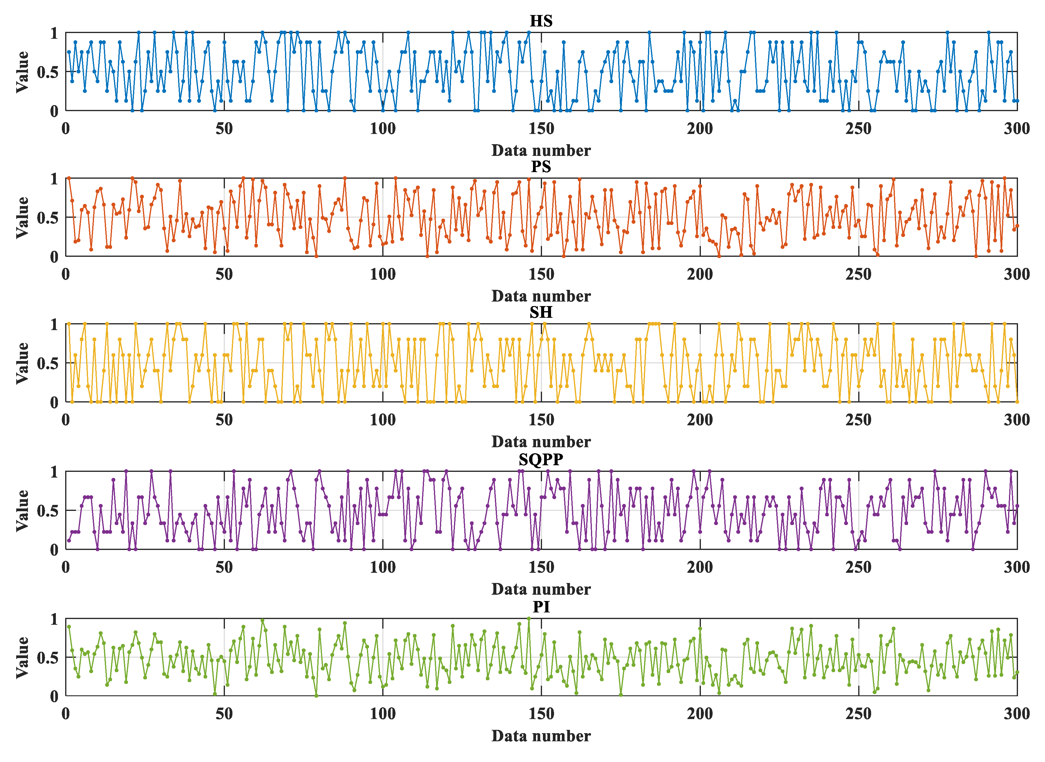 Mathematics 12 03283 g003