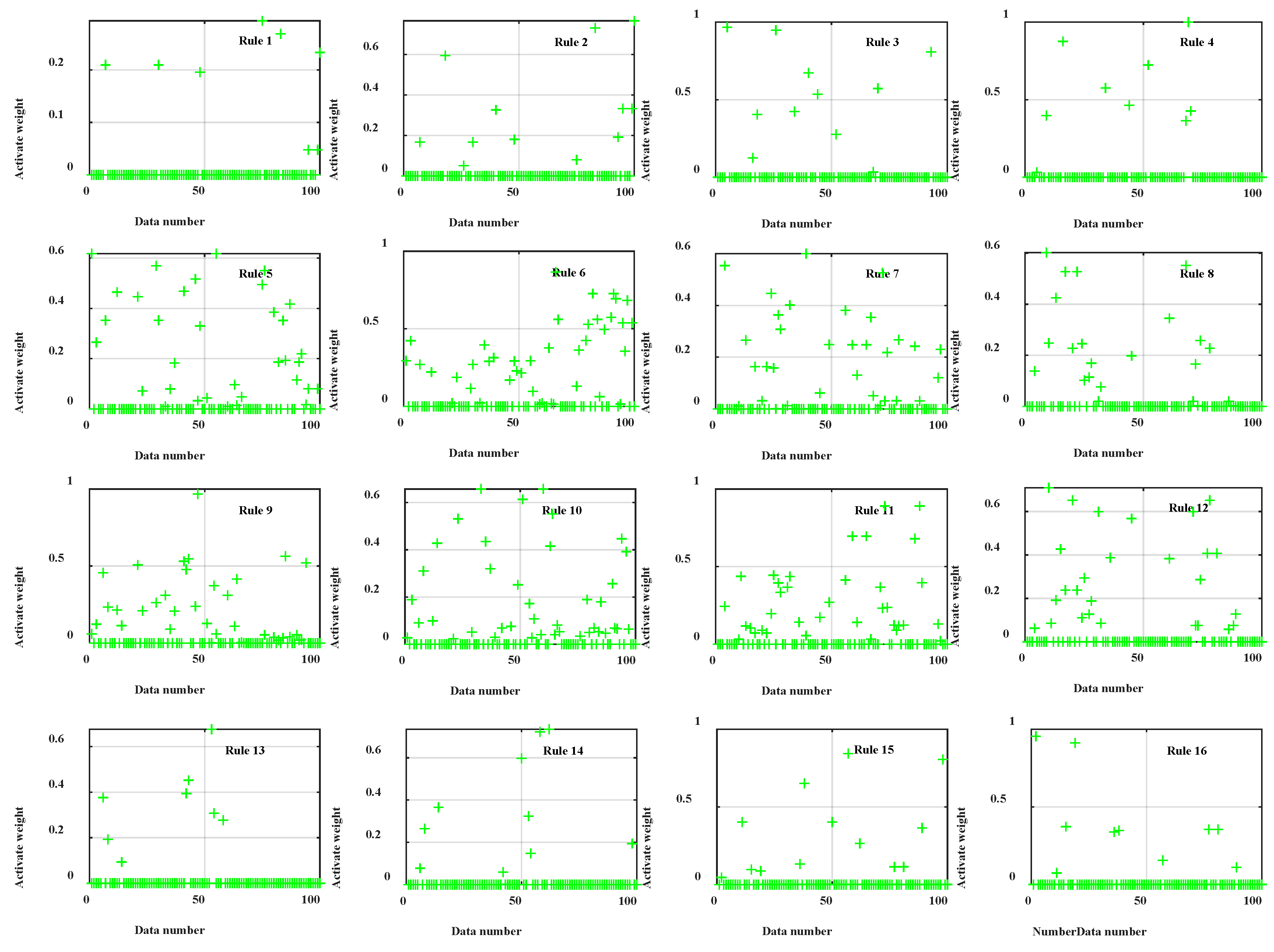 Mathematics 12 03283 g005