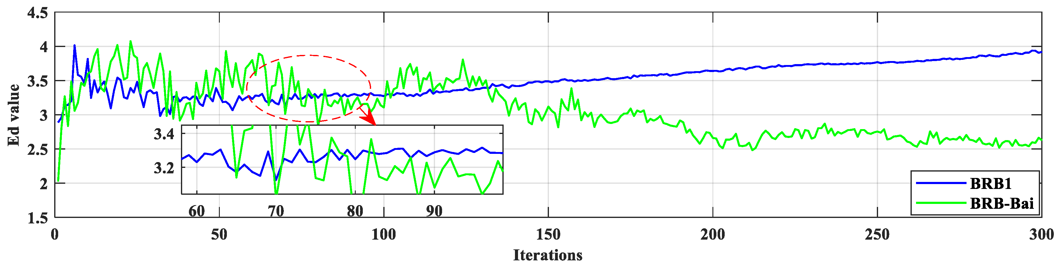 Mathematics 12 03283 g007