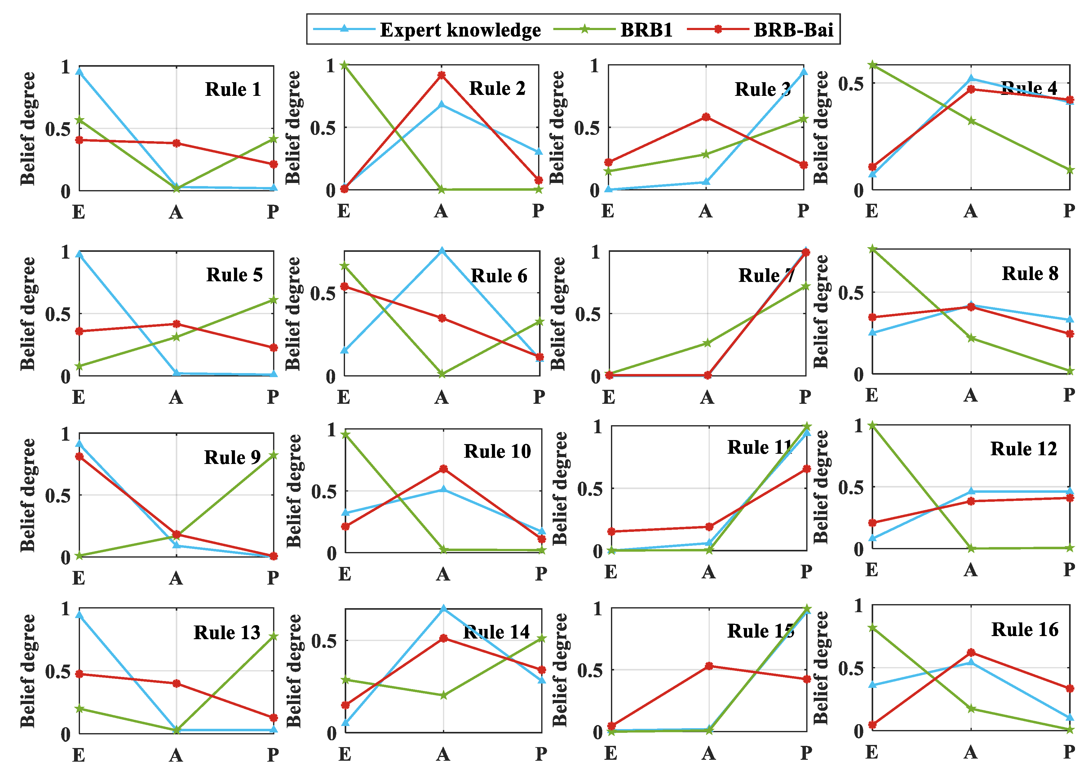 Mathematics 12 03283 g008