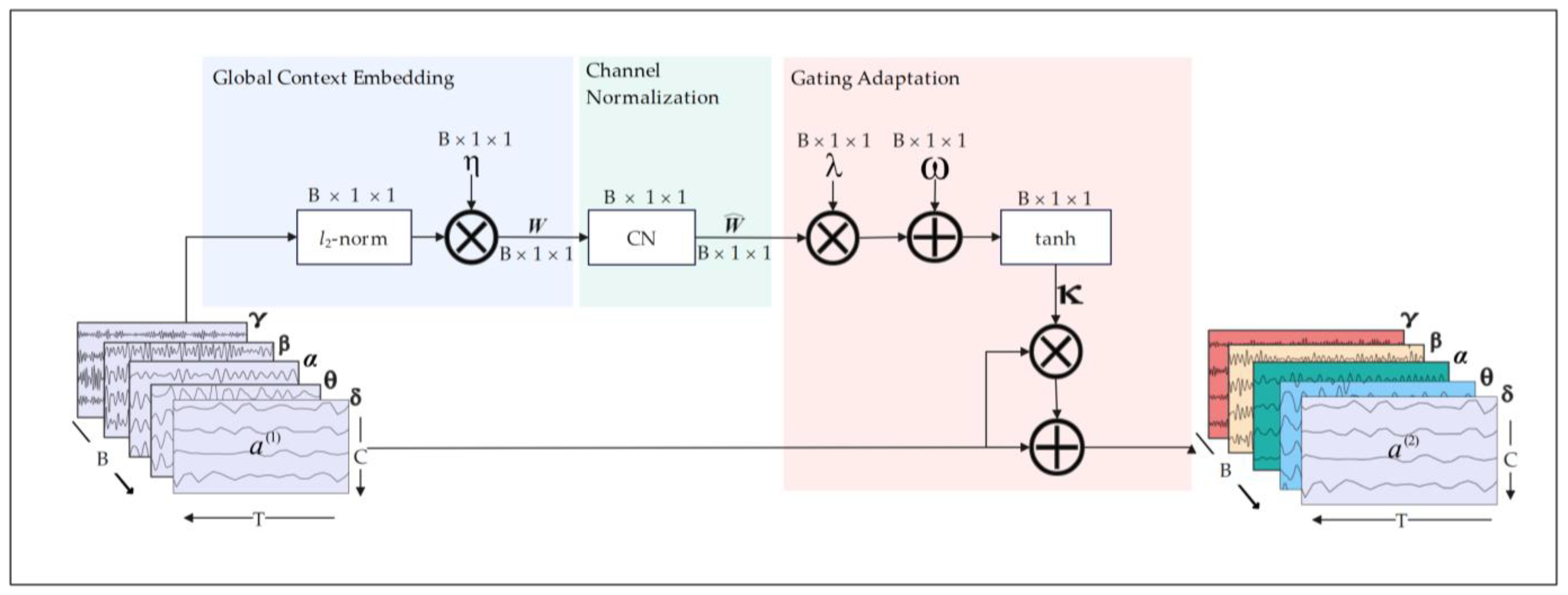 Mathematics 12 03286 g002