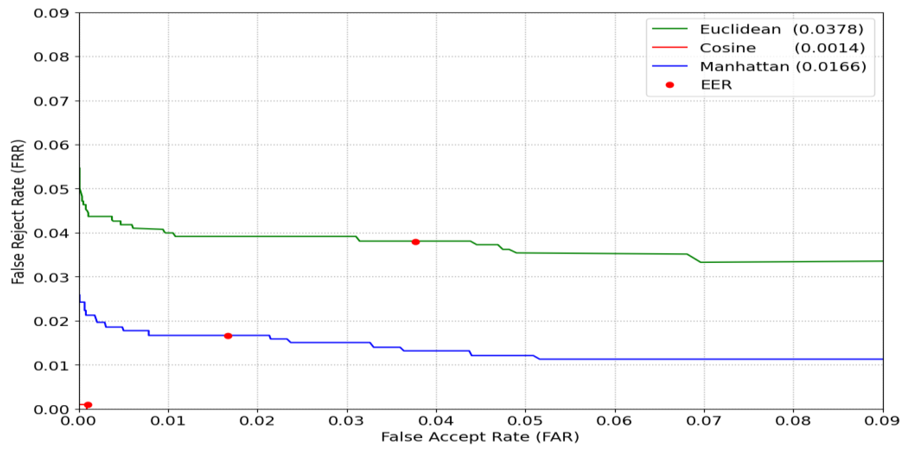 Mathematics 12 03286 g005