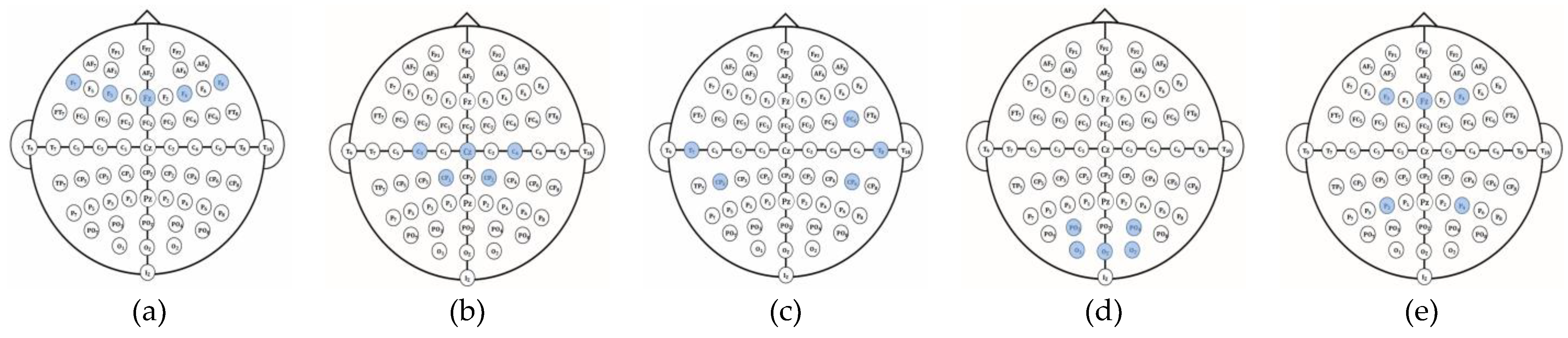 Mathematics 12 03286 g007
