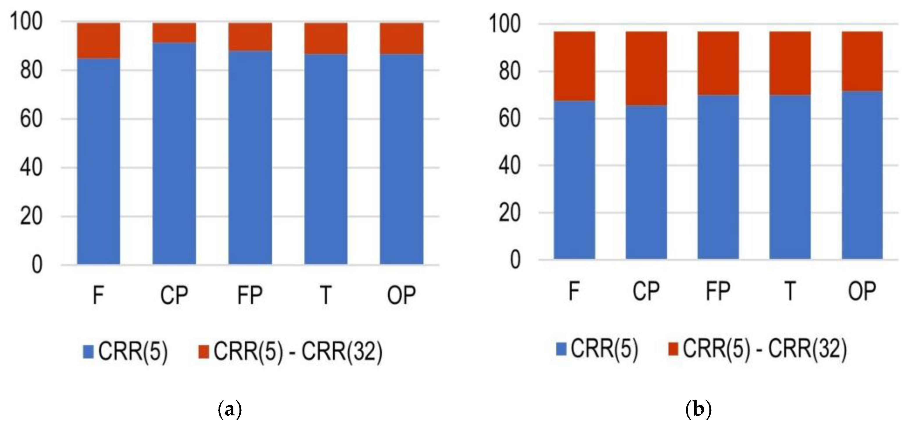 Mathematics 12 03286 g008