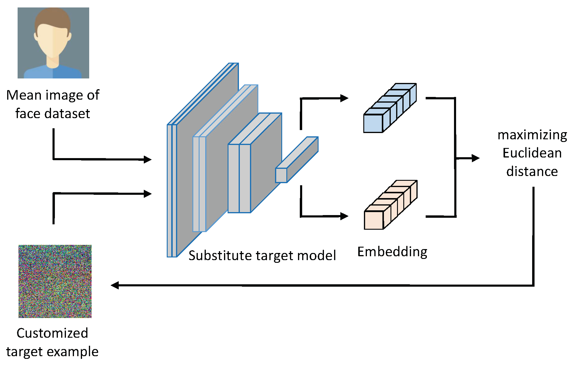Mathematics 12 03287 g004