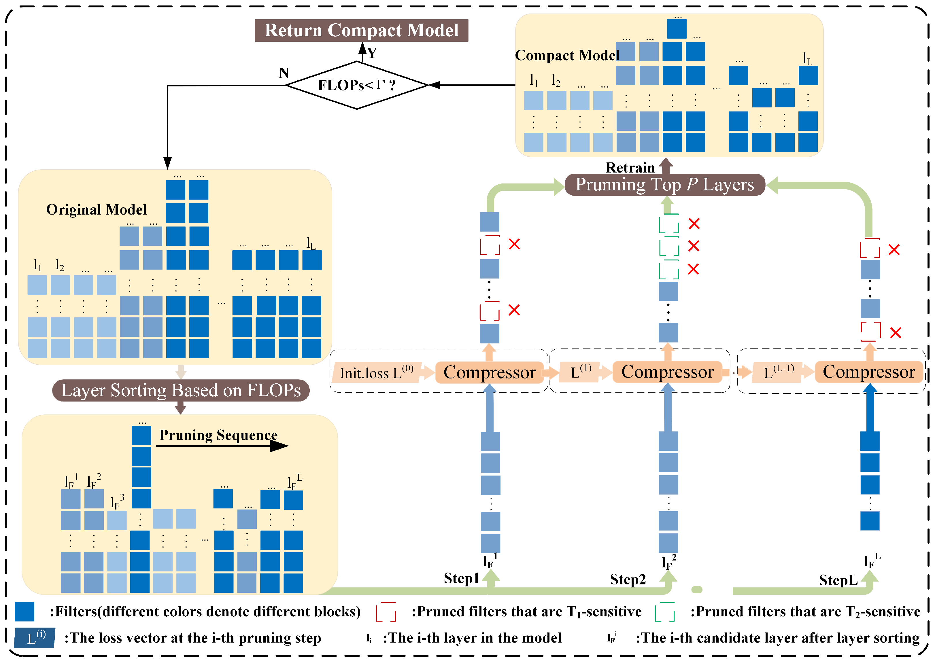 Mathematics 12 03289 g003