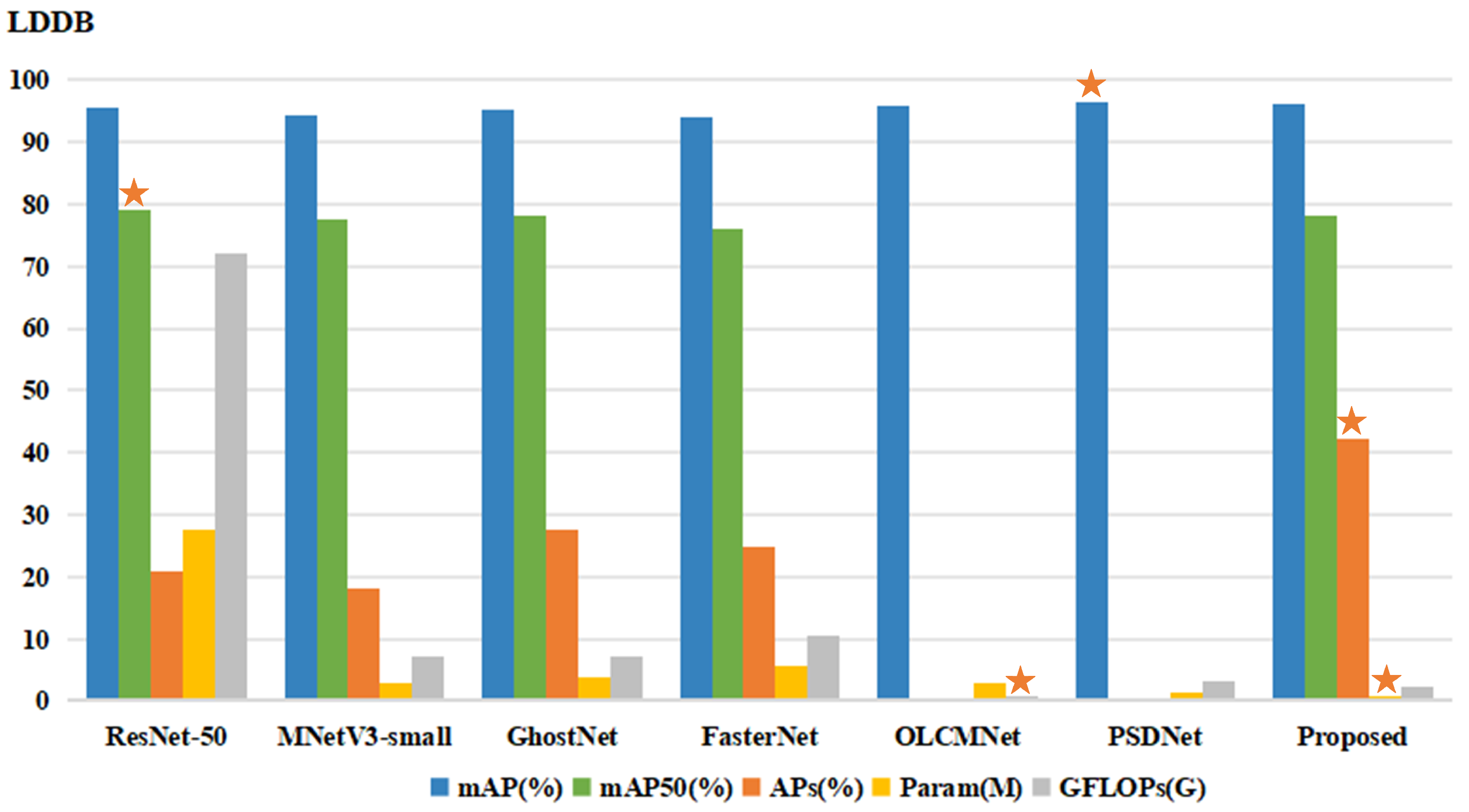 Mathematics 12 03289 g007
