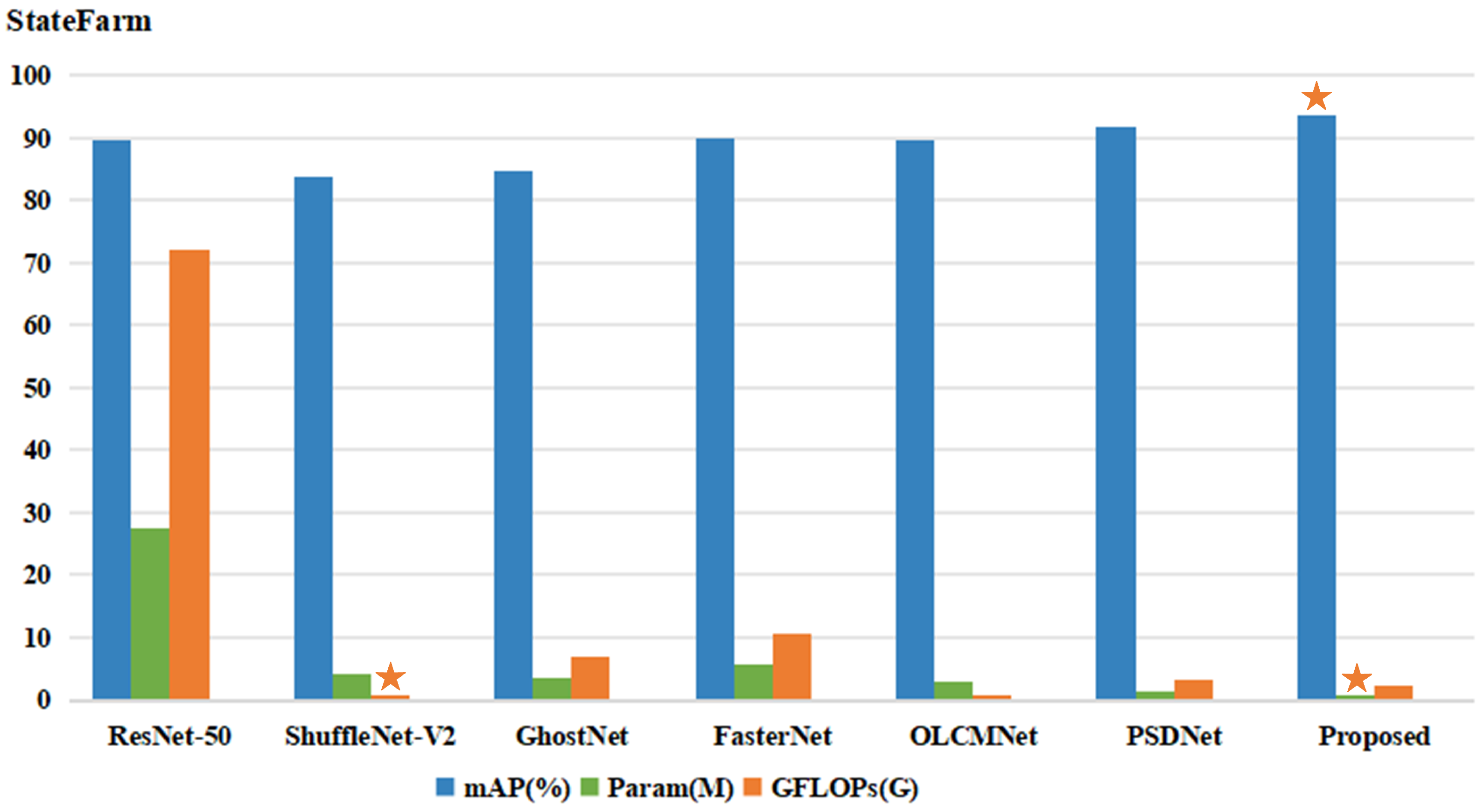Mathematics 12 03289 g008