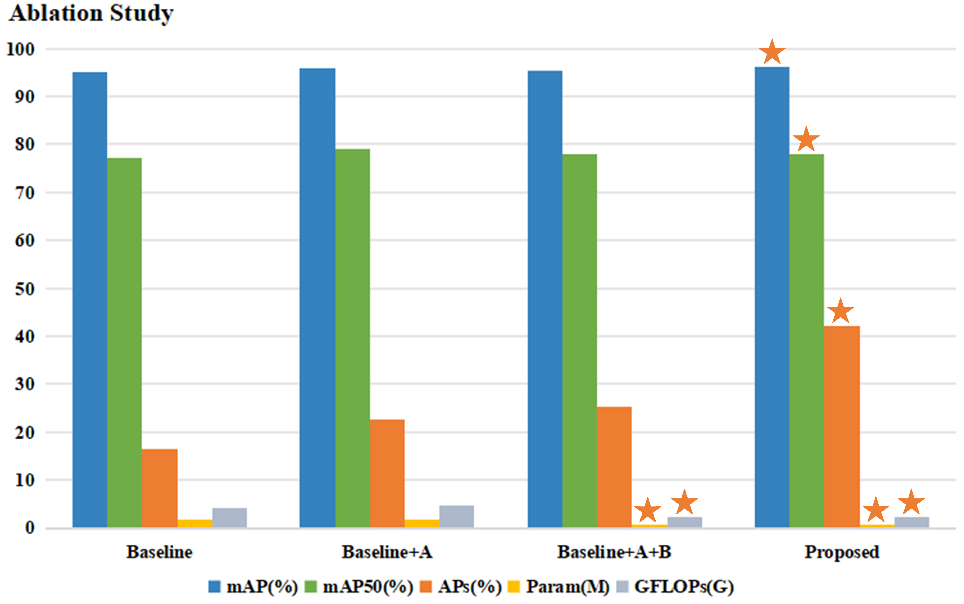 Mathematics 12 03289 g009